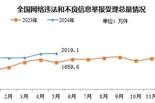 新利体育app官网介绍视频截图3